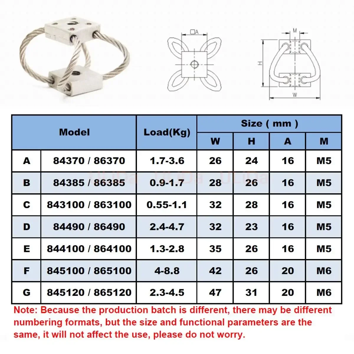 new Mini Stainless Steel Wire  - Drone Gimbal Mount 评论和价格